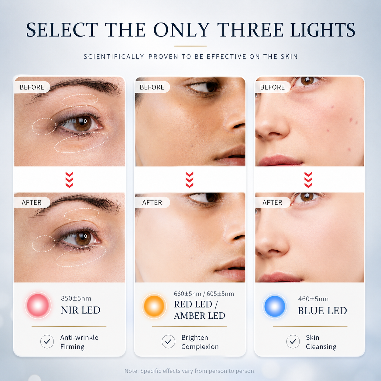 LED Light Therapy Silicone Facial Mask